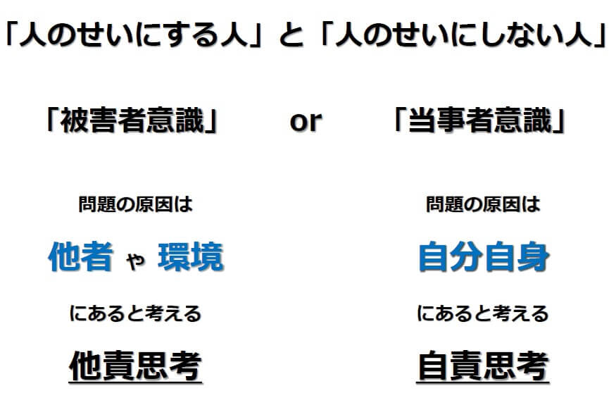 人のせいにしない姿勢が成長を生む