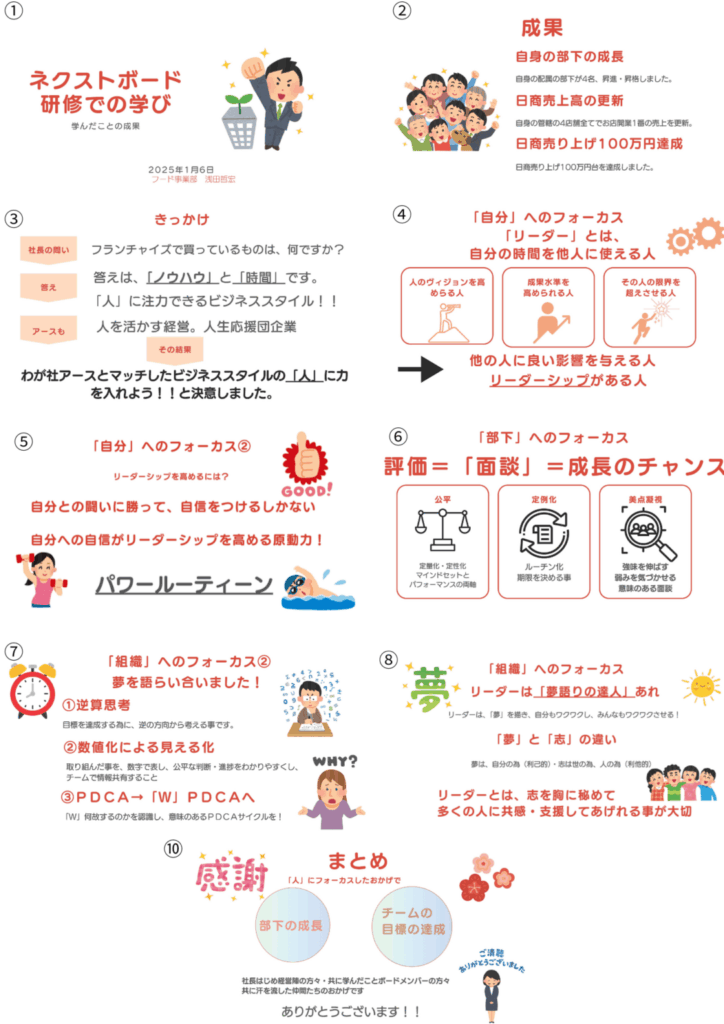 浅田哲宏 統括店長